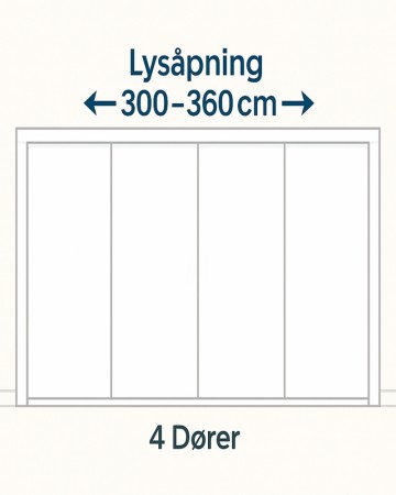 Bredde 300-360cm (4 dører)