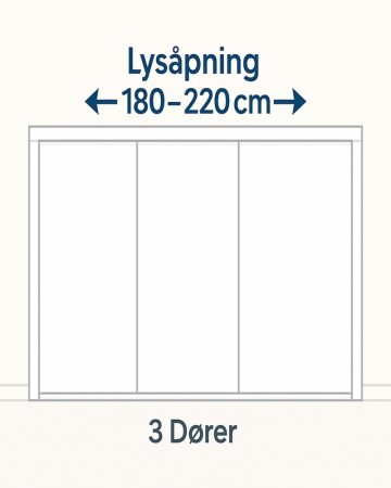 Bredde 180-220cm (3 dører)