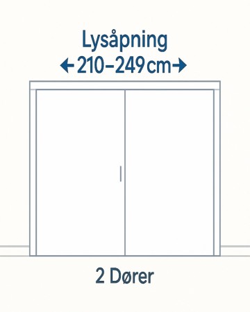 Bredde 210-249cm (2dører)